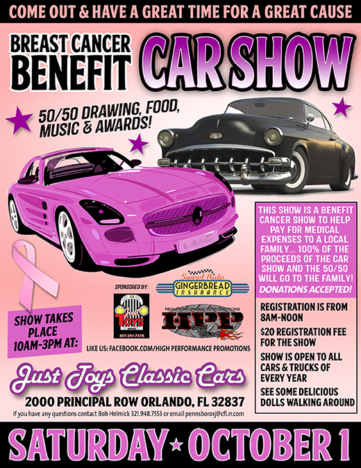 breast cancer benefit